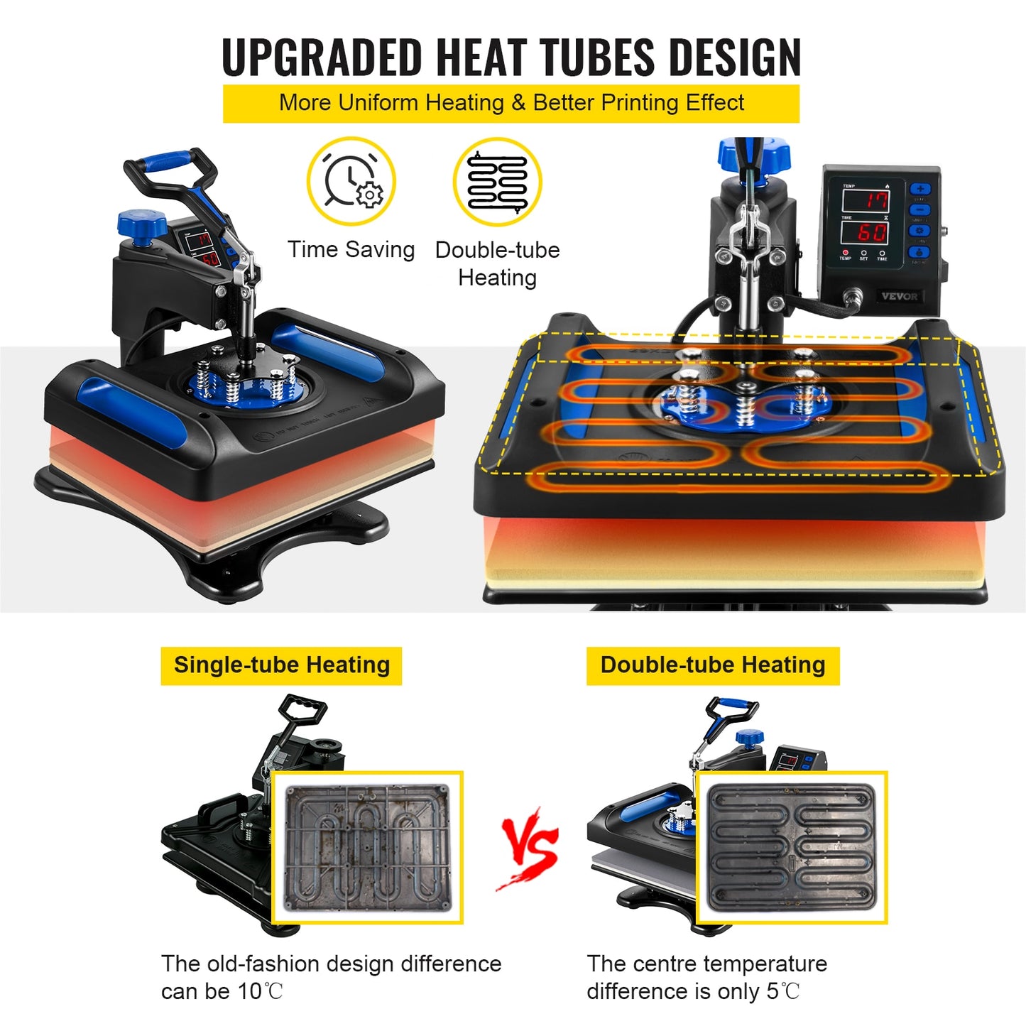 5/8"1 15x15x12x15; Dual-tube Heat Press Sublimation Machine 360° Swing Design for T-shirts, & more