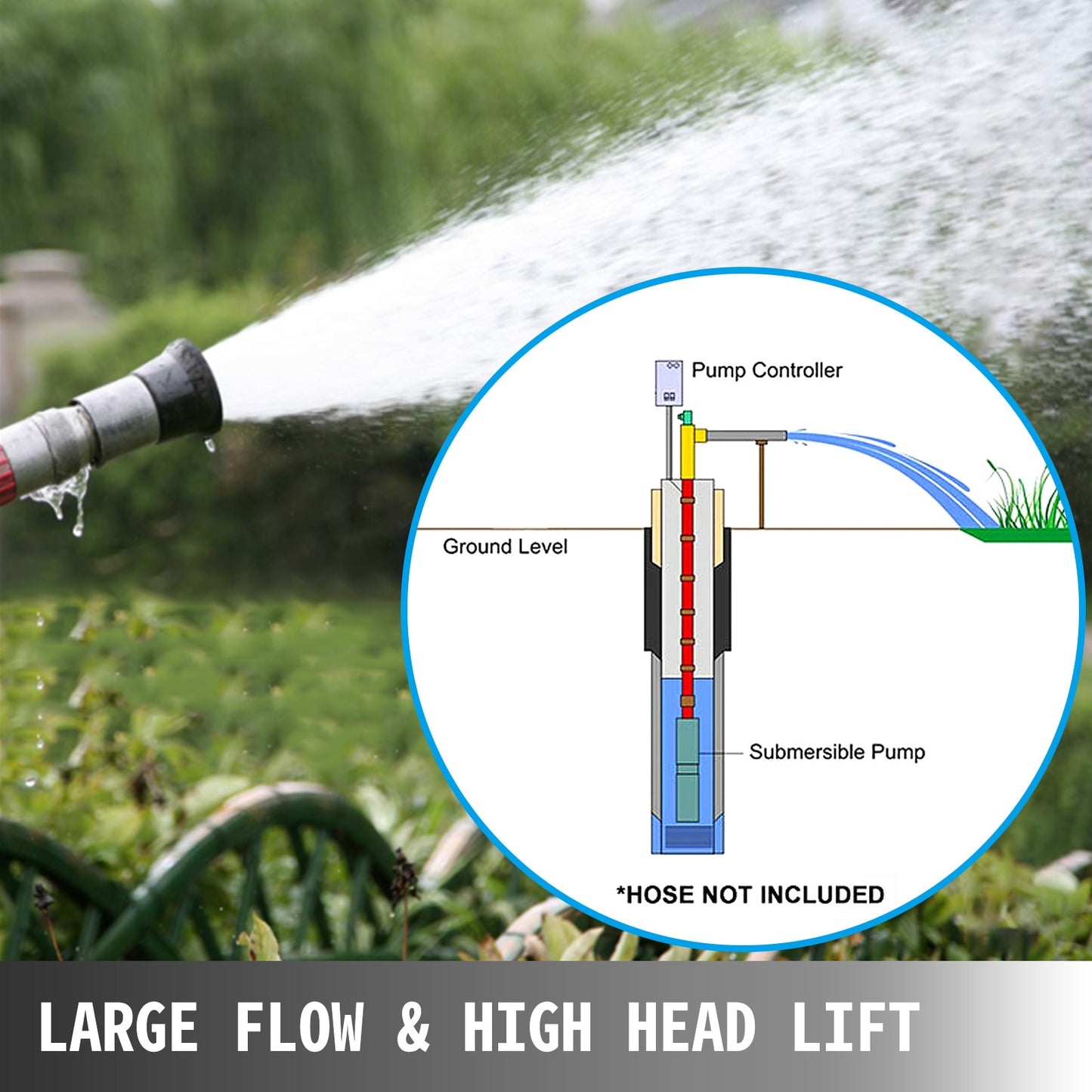 1.5HP Deep Well Pump 110V 1100W Submersible Pump 335ft Head 24GPM Stainless Steel Borehole Water Pump Industrial Home Use