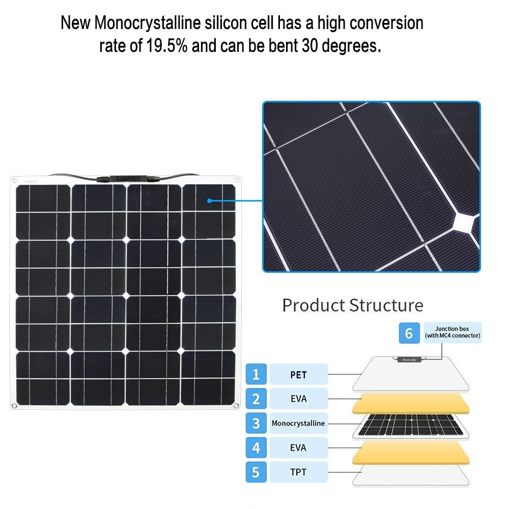 16V 100W Flexible Solar Panel, or 50 Watt Solar Panel 12V High Efficiency Monocrystalline Cell, 2pcs, 
 For Home Roof, RV, Car, Boat