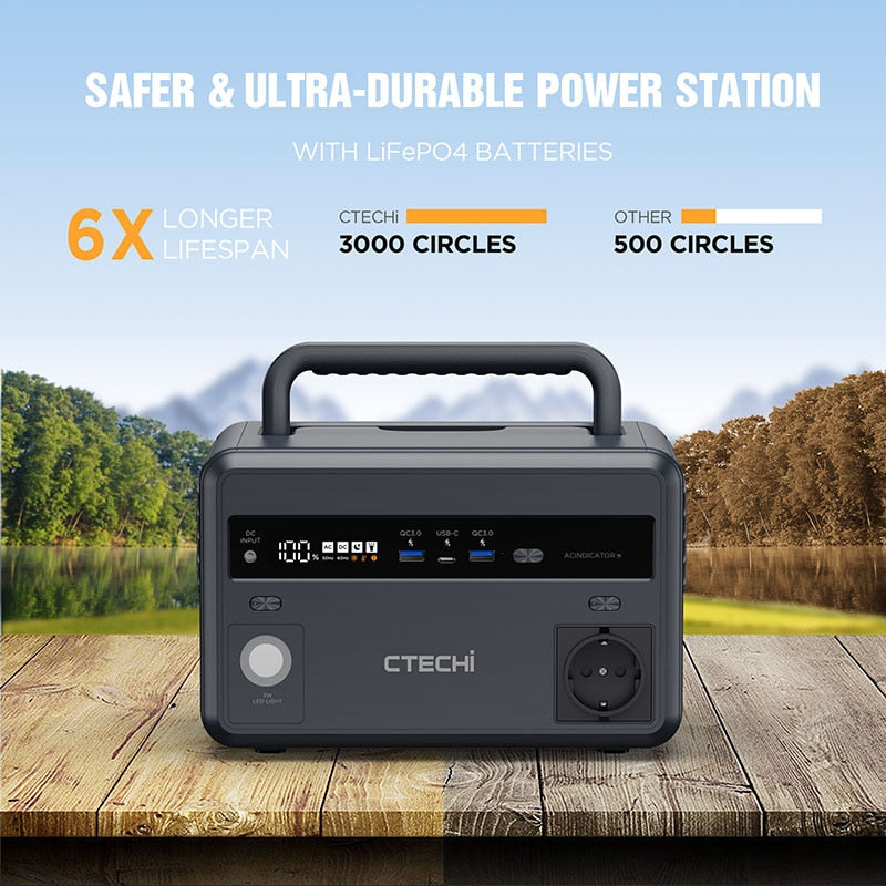 300W Portable Power Station, LiFePO4 Battery, 299Wh Generator Battery Power Supply, 3 way charge