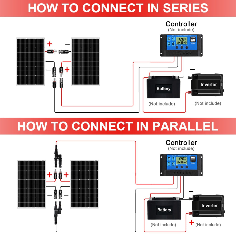 Rigid Solar Panel Set Controller For Home 18V 100W 200W 400W, Waterproof, Charge 12V Car Battery