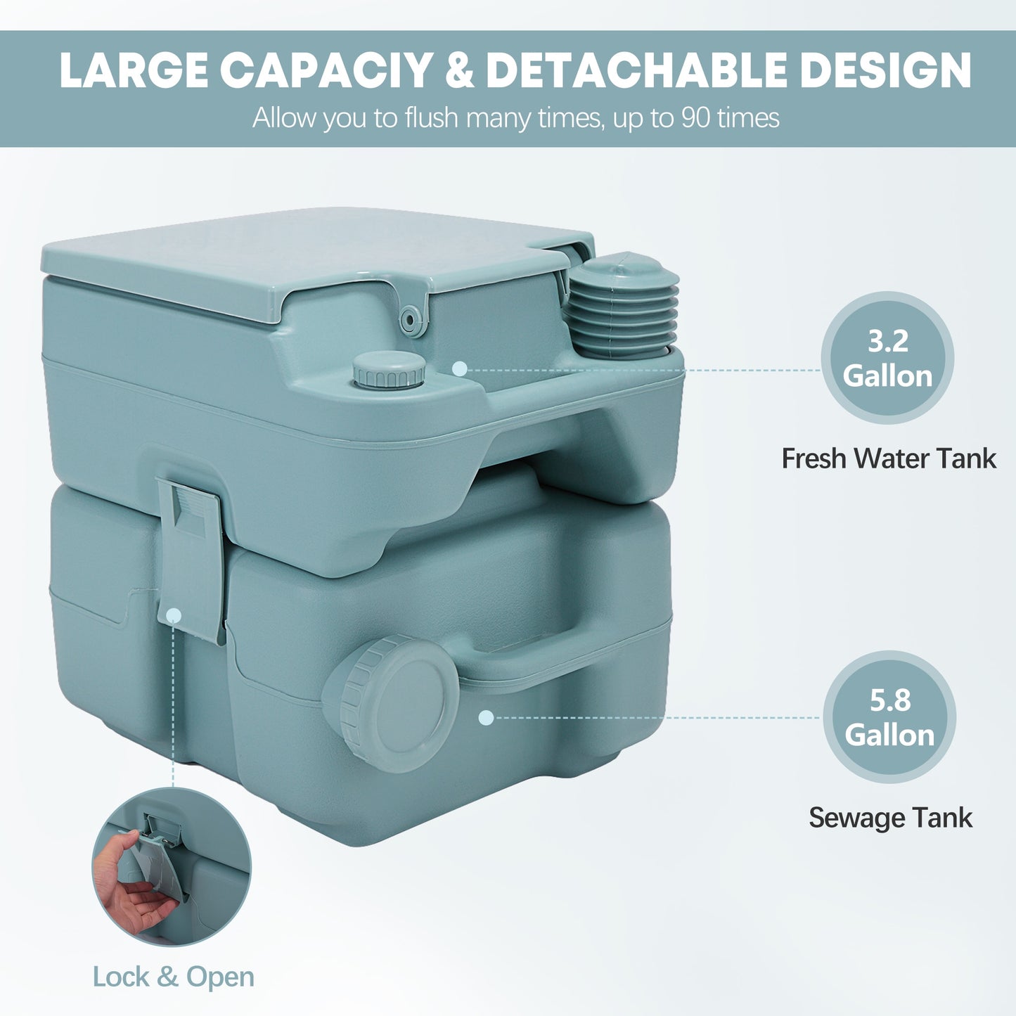 Portable Push-rod Toilet, 20L/5.28 Gallon Outdoor Commode, Detachable Tank