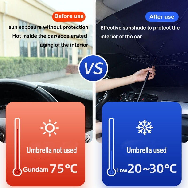 Car Sunshade Umbrella Interior Shading Protector