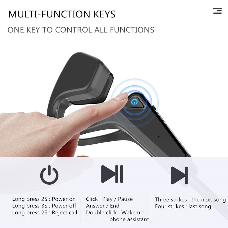 Wireless Earphone Bluetooth-Compatible Headset Hands-free With Mic For Running
