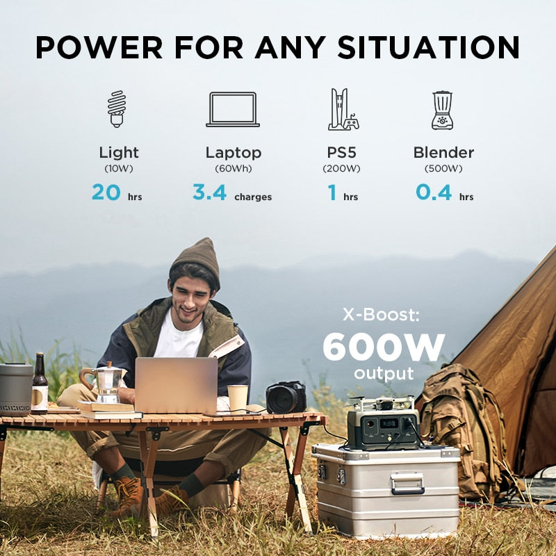 EcoFlow RIVER 2 Portable Solar Generator Station 256Wh 600W 110V 12V Green Power LiFePO4 Battery for Camping Tents Outdoor Home